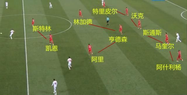  波尔多保级形势危急急需调整战术打法